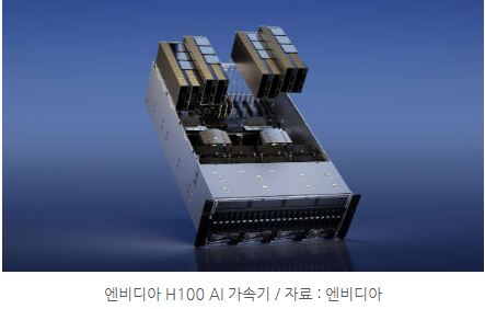 엔비디아 'h100' 가속기의 모습.
